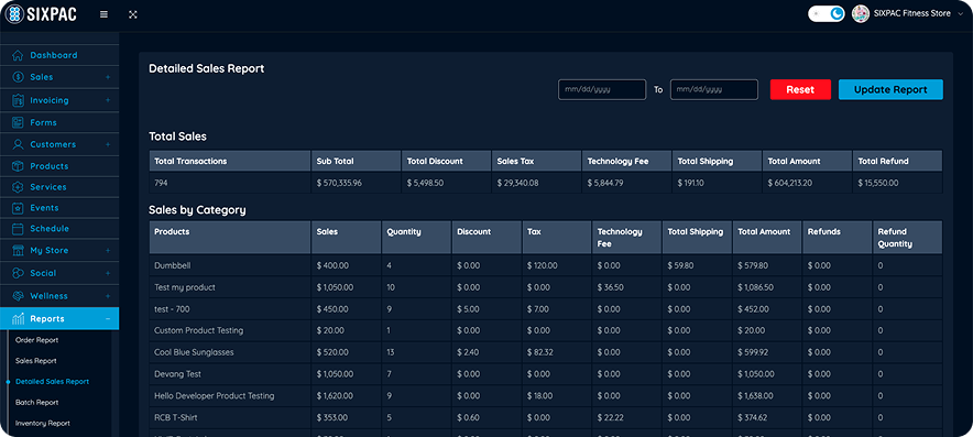 Business dashboard